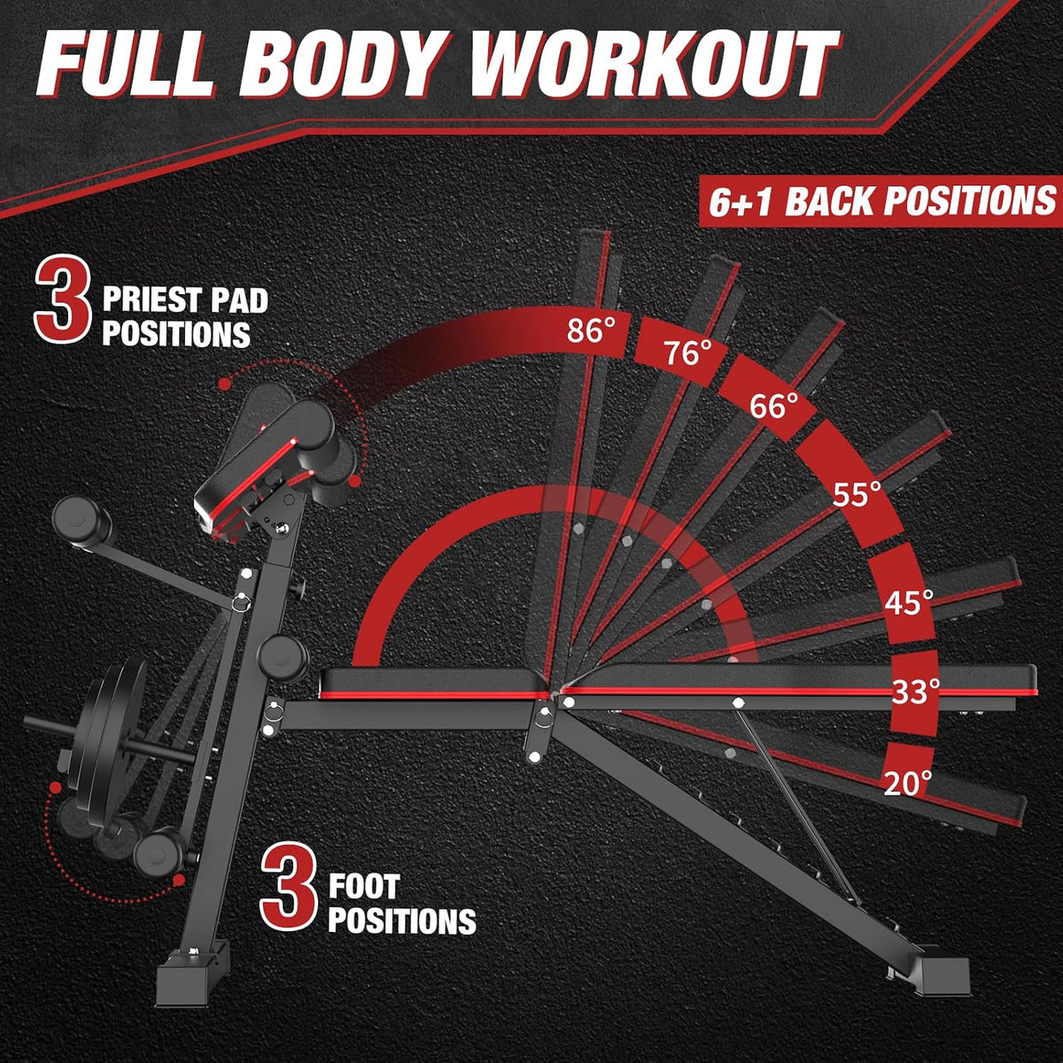 880LB Adjustable Weight Bench Set