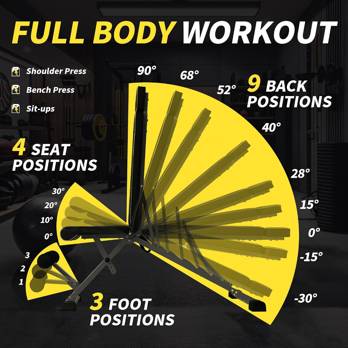 1000LB Yellow Fast Folding Adjustable Weight Bench