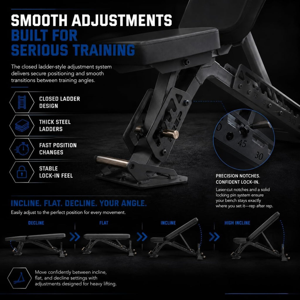 Foldable Adjustable Weight Bench