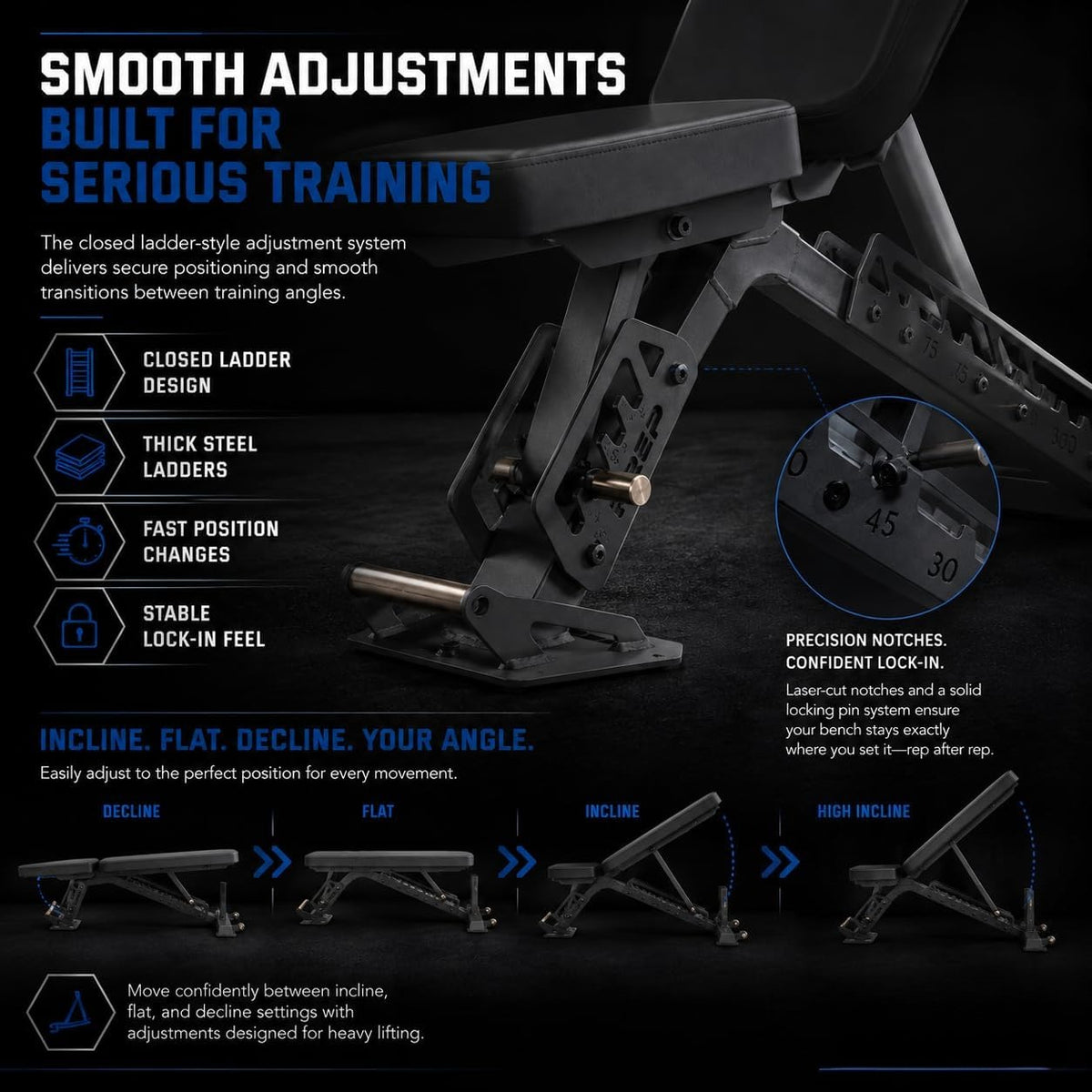Foldable Adjustable Weight Bench