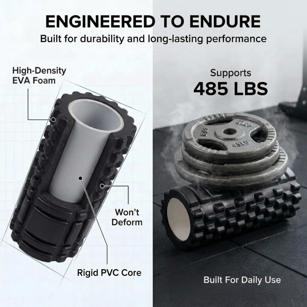 13x5.5 Inch Medium Density Deep Tissue Foam Roller