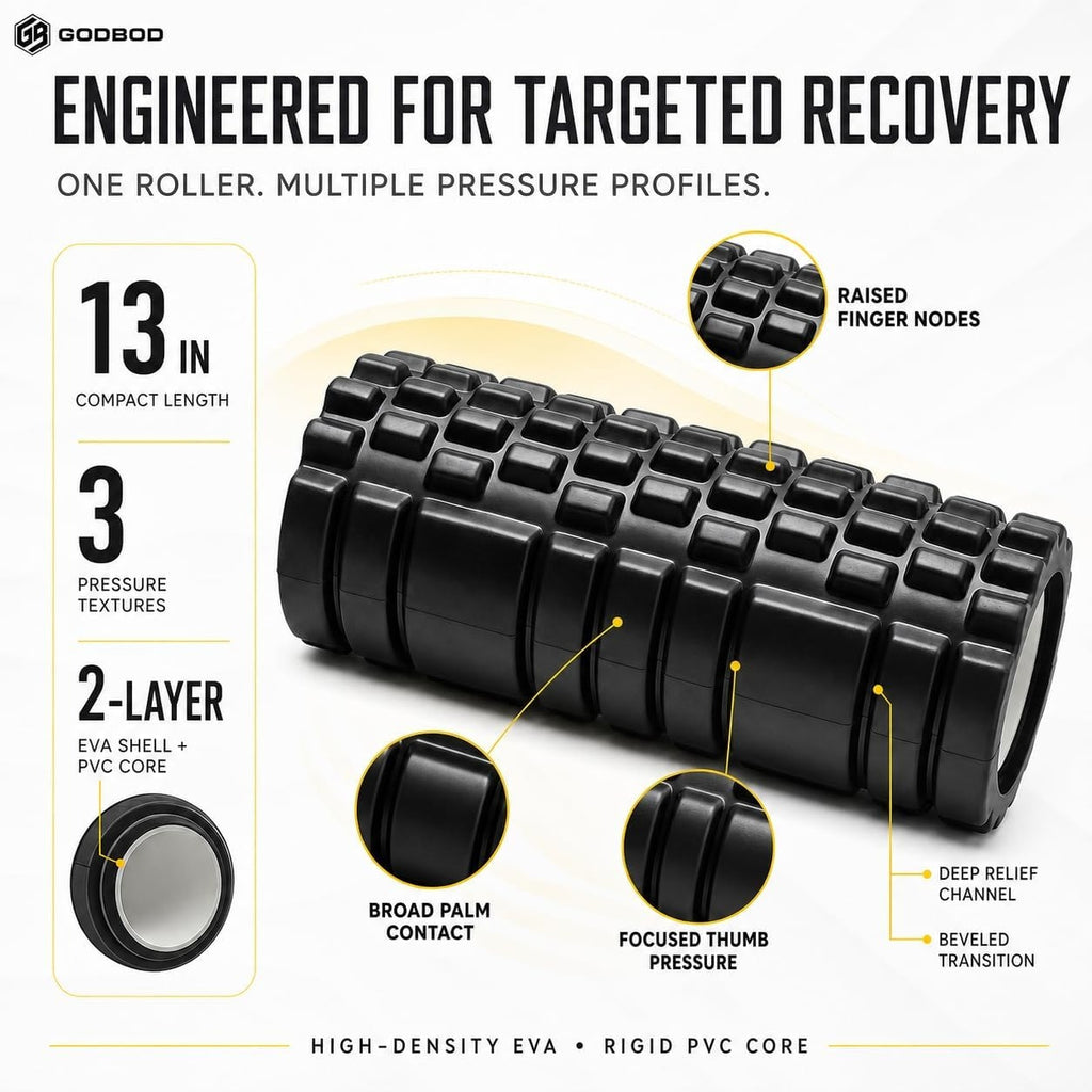 13x5.5 Inch Medium Density Deep Tissue Foam Roller