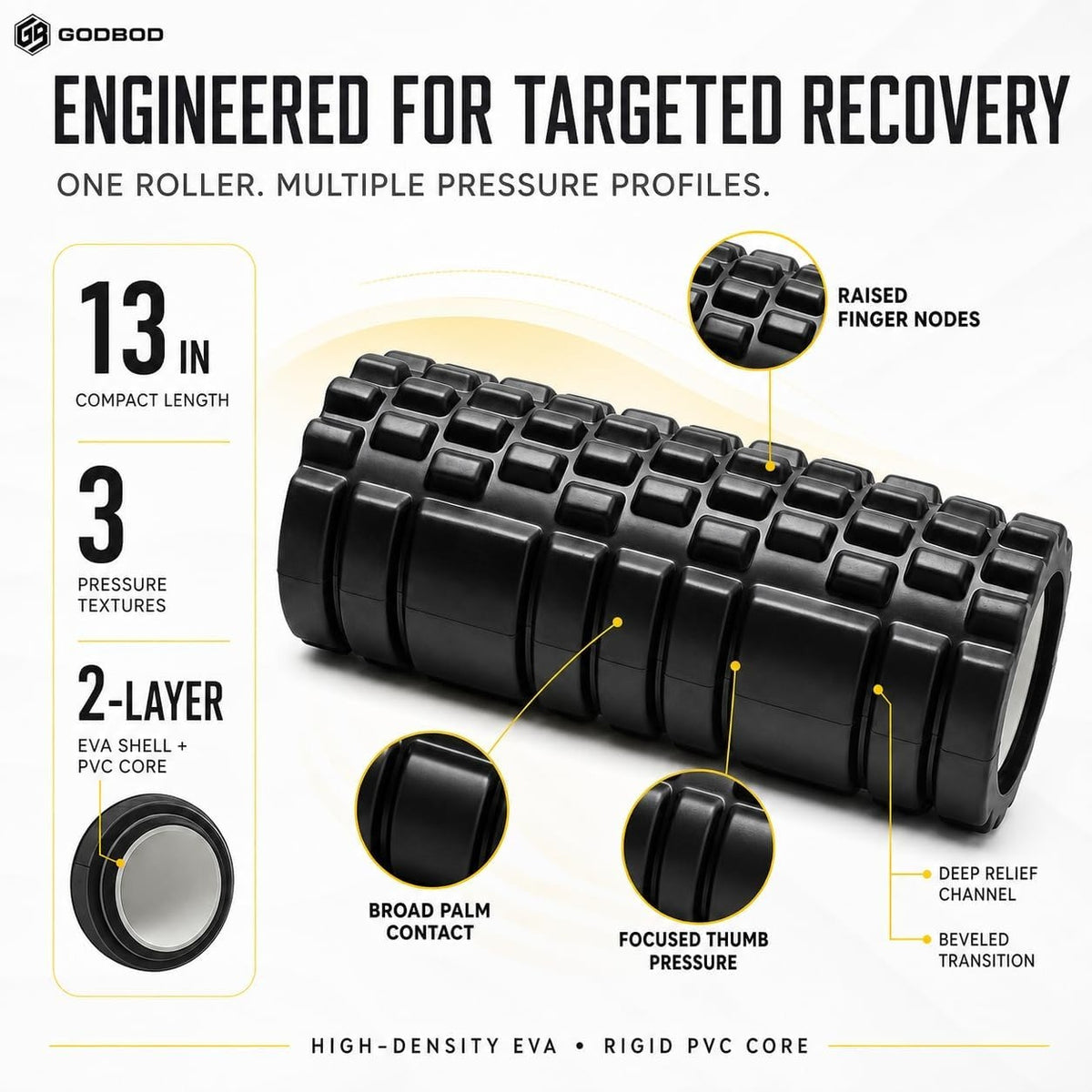13x5.5 Inch Medium Density Deep Tissue Foam Roller